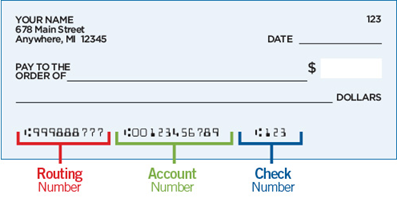 Routing and account numbers